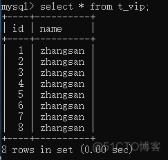 SQL--9--约束  constraint_数据_14