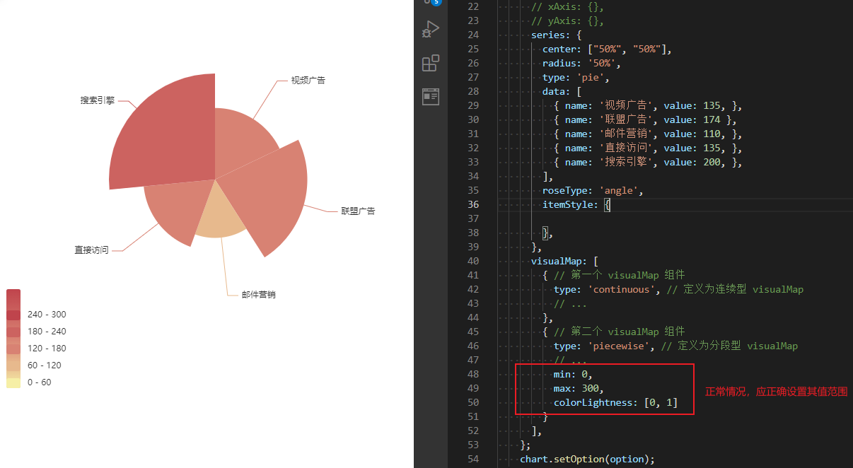 ECharts 视觉映射  visualMap_饼图_02