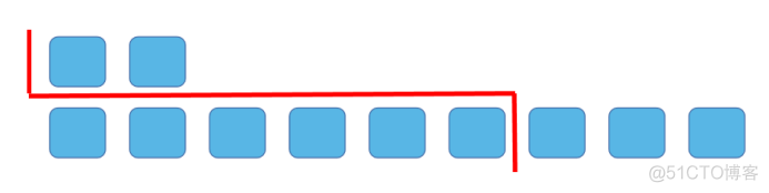 寻找两个有序数组的中位数_python_07