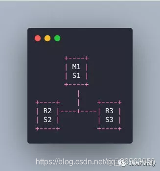 Redis，性能加速的催化剂(三)_mysql_07