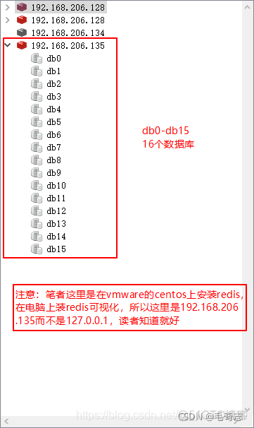 Redis，性能加速的催化剂(二)_原力计划_02