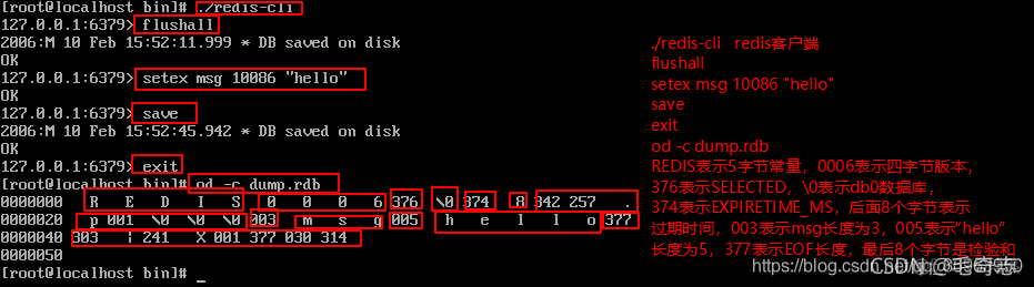 Redis，性能加速的催化剂(二)_数据库_26