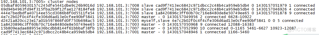 Redis，性能加速的催化剂(一)_redis_42