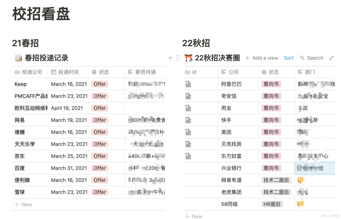 我,22届双非本科，150+场面试 拿到了20+offer_java_02