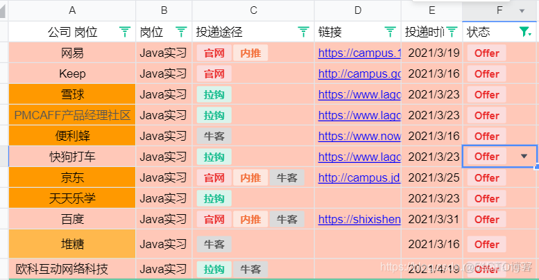 我,22届双非本科，150+场面试 拿到了20+offer_面试_22