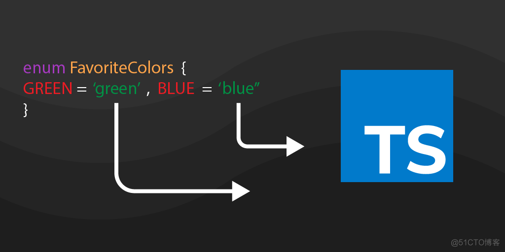 TypeScript 枚举指南_javascript