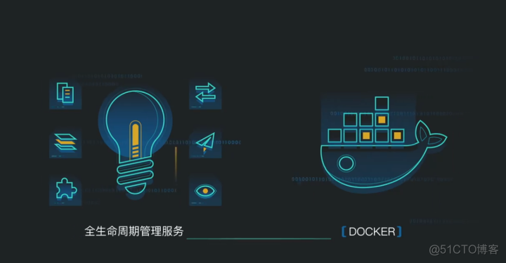 云效如何提升研发效能实现 10 倍效能提升_研发团队_05