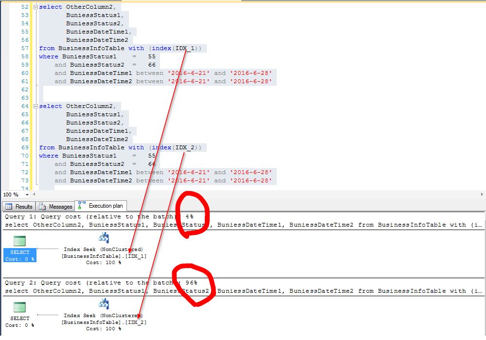 SQL Server创建复合索引时，复合索引列顺序对查询的性能影响_字段_05