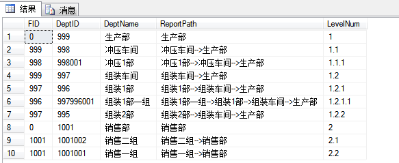 【SQL Server】递归查询_递归_04