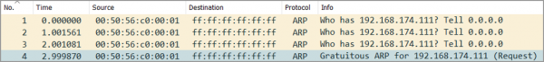 ARP与OpenFlow based SDN_mac地址_06