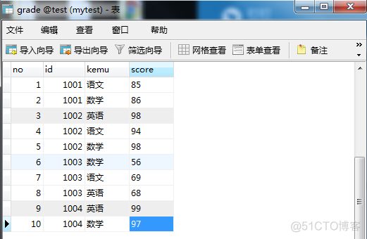 007、【上海悠悠】sql面试题_1，学生表、成绩表_字段_02