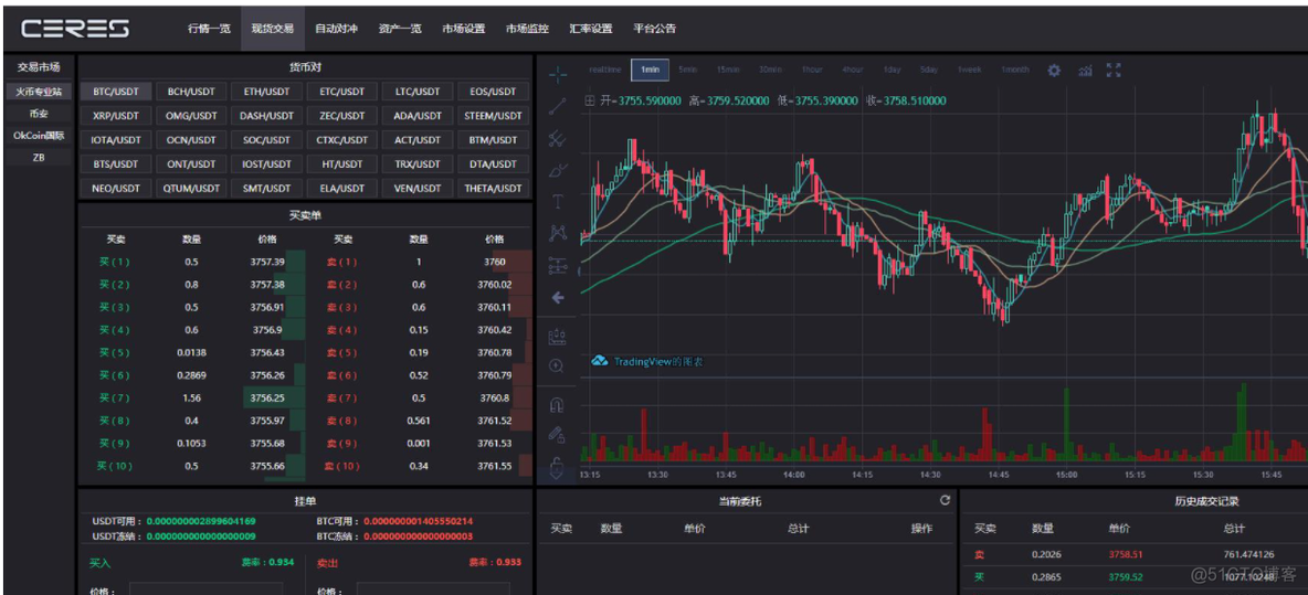 数据分析模块与Anaconda软件使用_python_02