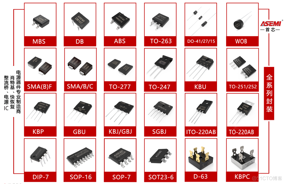 KBL410-ASEMI整流桥KBL410_开关电源_02