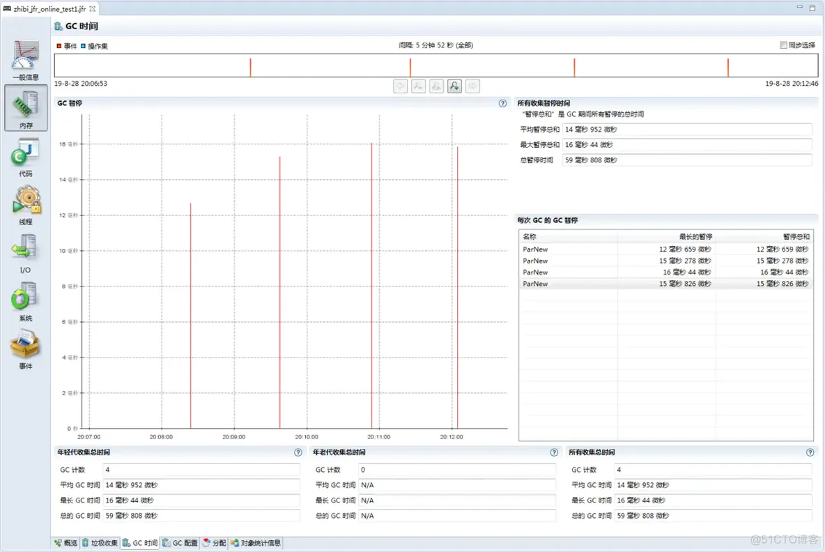 Jvm 性能分析工具-JMC+JFR 小记_环境变量_13