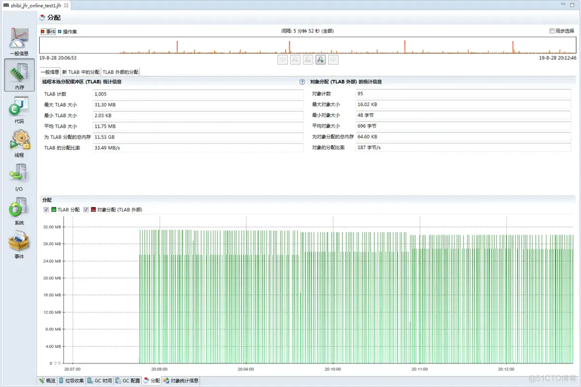 Jvm 性能分析工具-JMC+JFR 小记_环境变量_15