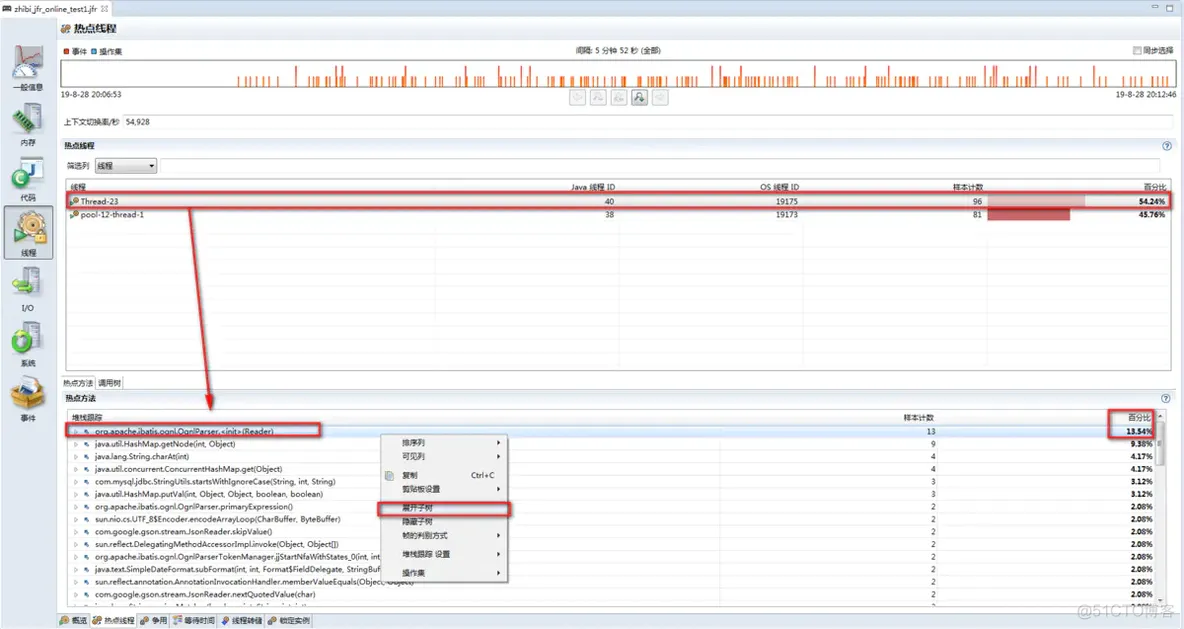 Jvm 性能分析工具-JMC+JFR 小记_堆栈_26