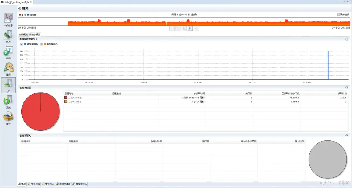 Jvm 性能分析工具-JMC+JFR 小记_环境变量_32