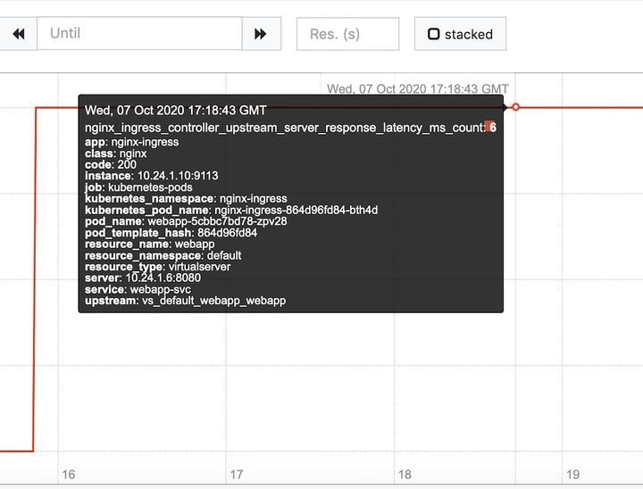 NGINX Ingress Controller for Kubernetes 版本 1.9.0更新_K8s_02