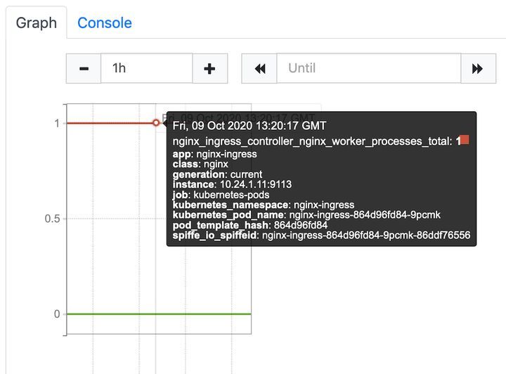 NGINX Ingress Controller for Kubernetes 版本 1.9.0更新_K8s_04