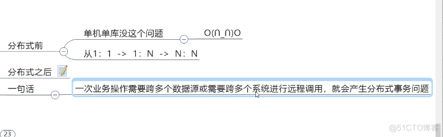 SpringCloudAlibaba--处理分布式事务--Seata处理分布式事务_数据_02