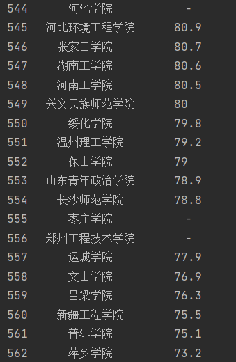 「数据采集」实验二_ico_07