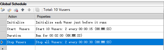 LoadRunner场景集合点设置_loadrunner_02