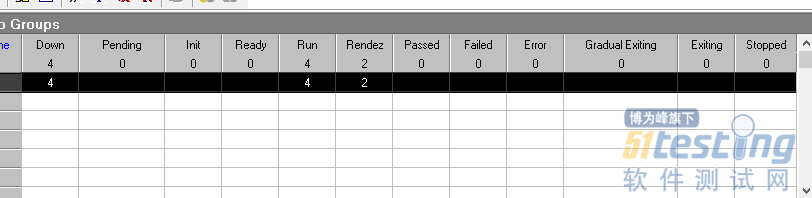 LoadRunner场景集合点设置_loadrunner_10