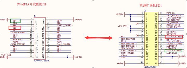 stm32mp1 Cortex M4开发篇12：扩展板震动马达控制_stm32mp157_04