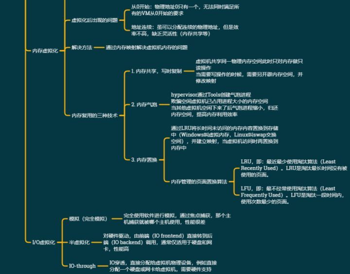 Linux云计算+虚拟化最全思维导图_虚拟化_05