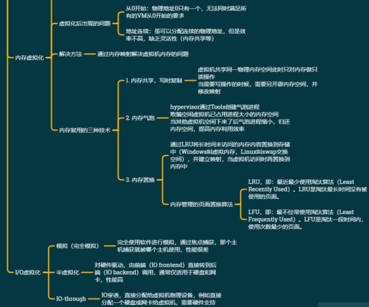 Linux云计算+虚拟化最全思维导图_运维_06