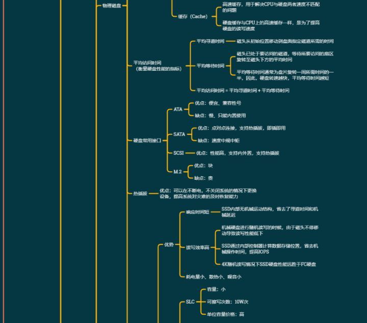 Linux云计算+虚拟化最全思维导图_云计算_10