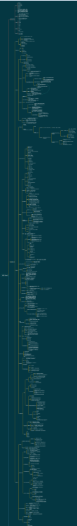 Linux云计算+虚拟化最全思维导图_运维_11