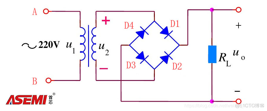 什么是ASEMI整流桥，整流桥原理和应用_汽车电子