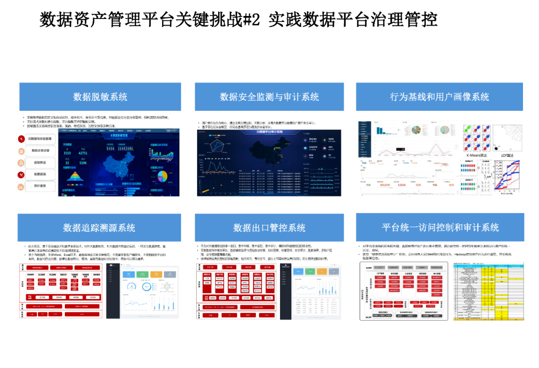 企业数据资产管理平台建设方案（PPT）_java_09