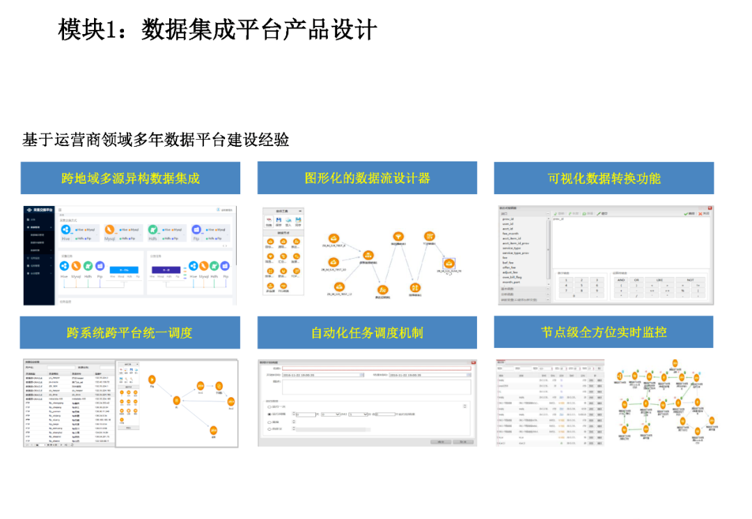 企业数据资产管理平台建设方案（PPT）_linux_13