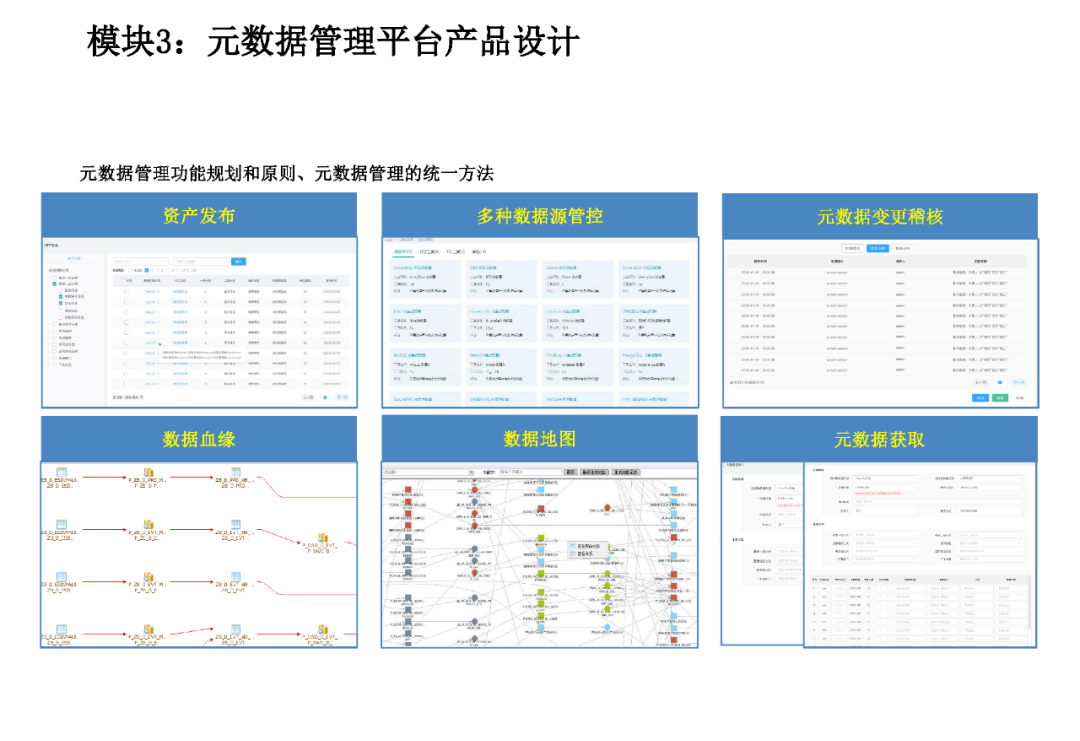 企业数据资产管理平台建设方案（PPT）_大数据_19