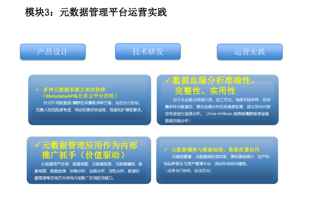 企业数据资产管理平台建设方案（PPT）_大数据_20