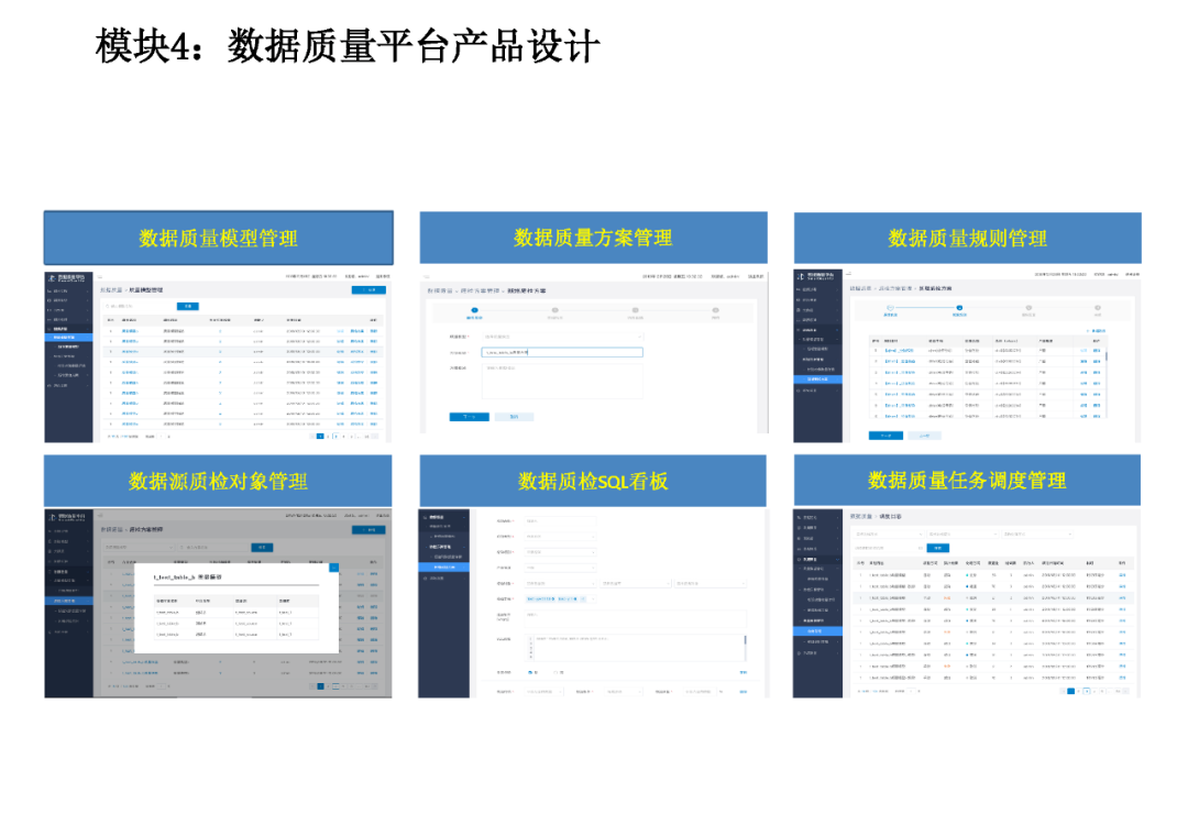 企业数据资产管理平台建设方案（PPT）_大数据_22