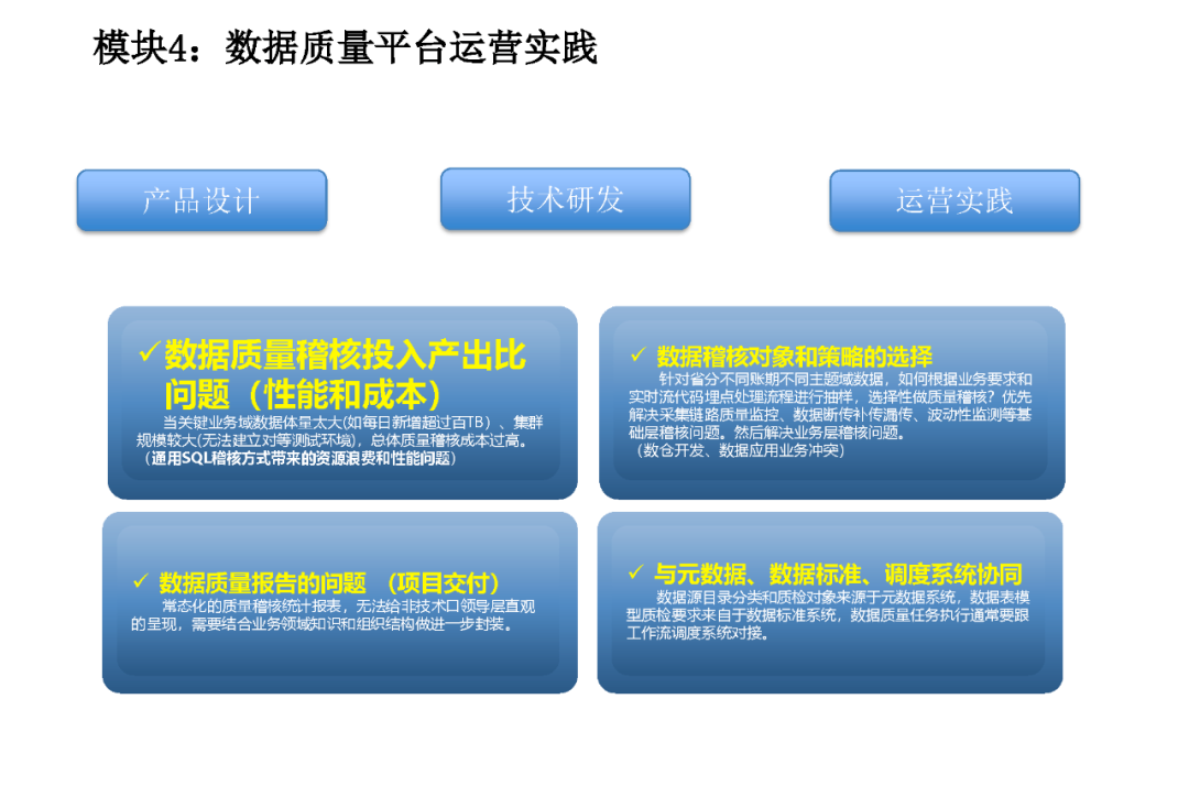 企业数据资产管理平台建设方案（PPT）_数据安全_23