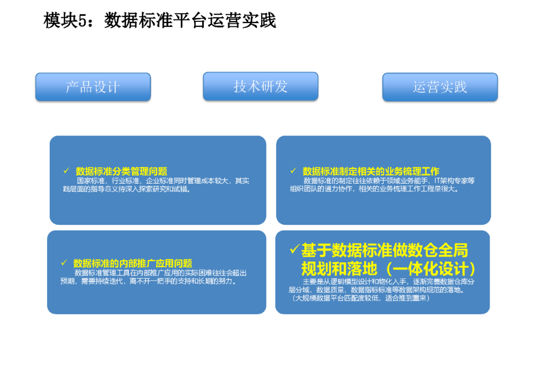 企业数据资产管理平台建设方案（PPT）_大数据_26