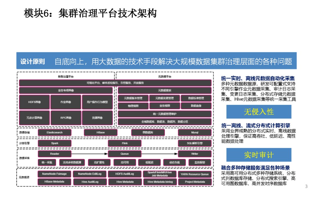 企业数据资产管理平台建设方案（PPT）_大数据_28