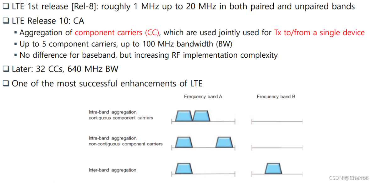 LTE[4G]技术综括_5G_11