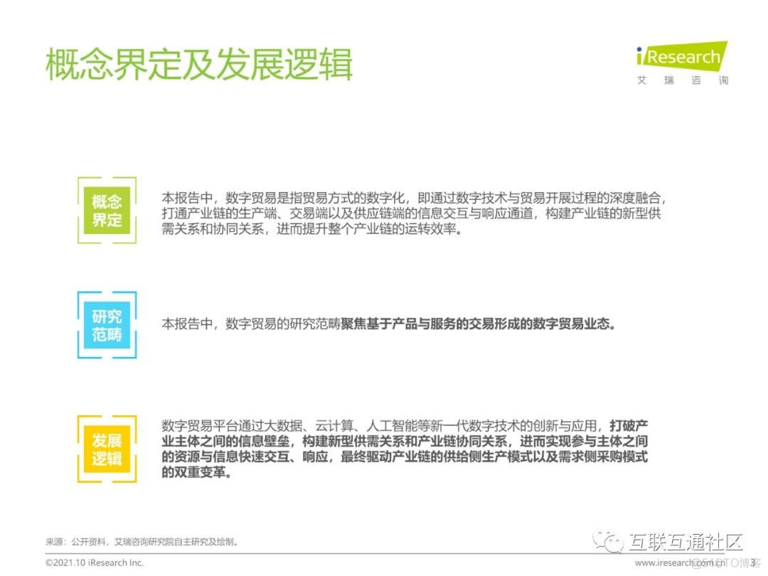 2021年全球数字贸易白皮书 附下载_python_06