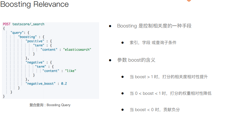 【硬刚ES】ES基础（十八）搜索的相关性算分_大数据_09