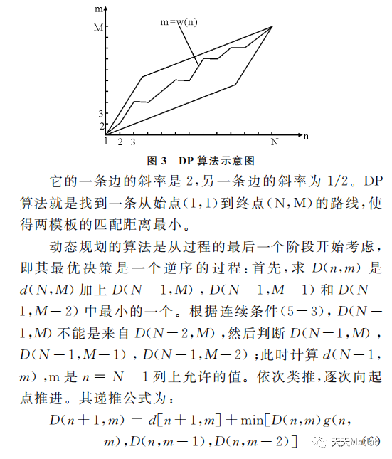 【语音识别】基于动态时间规整（DTW）的孤立字语音识别Matlab源码 _语音识别_05