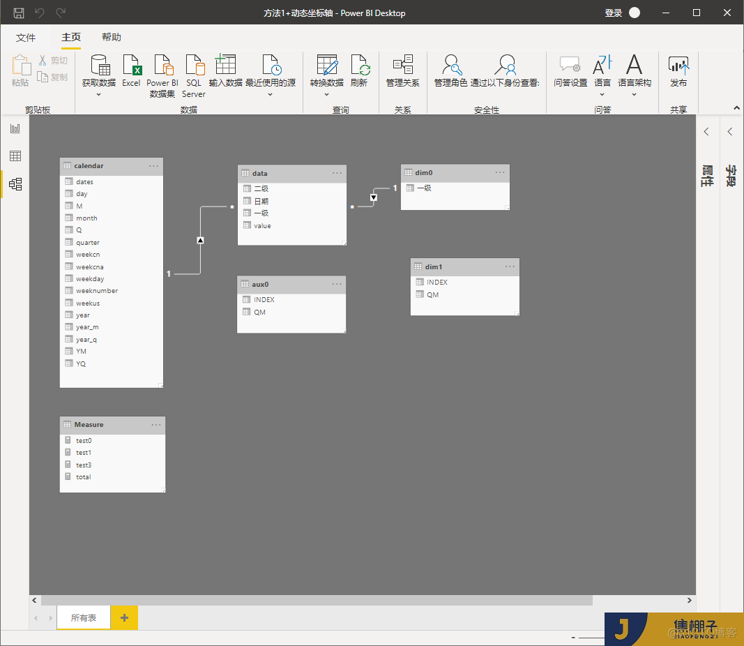 129_Power Pivot&Power BI DAX不同维度动态展示&动态坐标轴_数据源_06