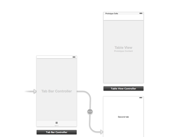 在iOS 7中使用storyboard（part 1）_xcode_17