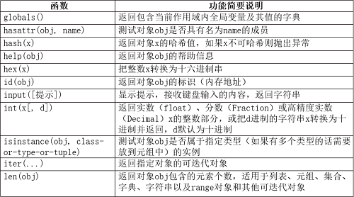 第1章 基础知识_字符串_69