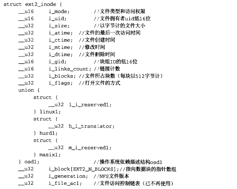 20191325学习笔记5_虚拟磁盘_03