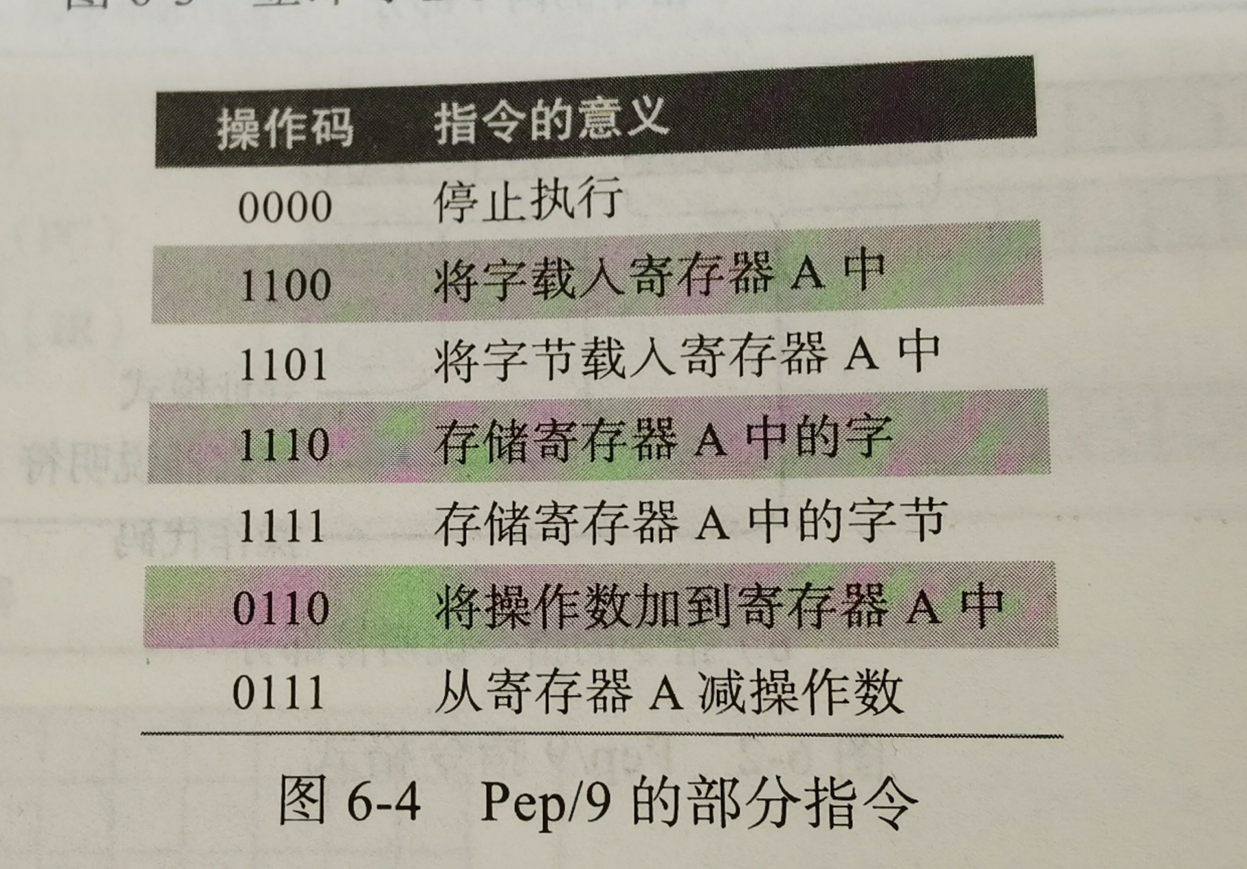 21 22第一学期网络空间安全第三周自学总结 51cto博客 21网络安全知识答案